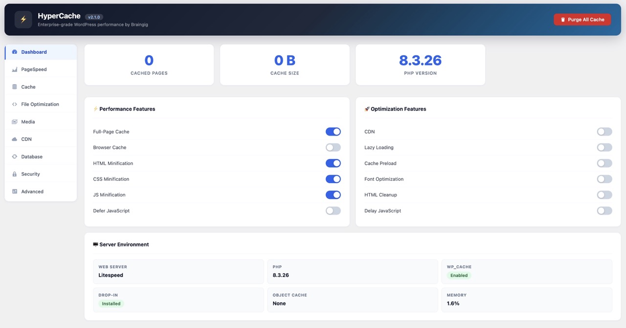 Dashboard Overview